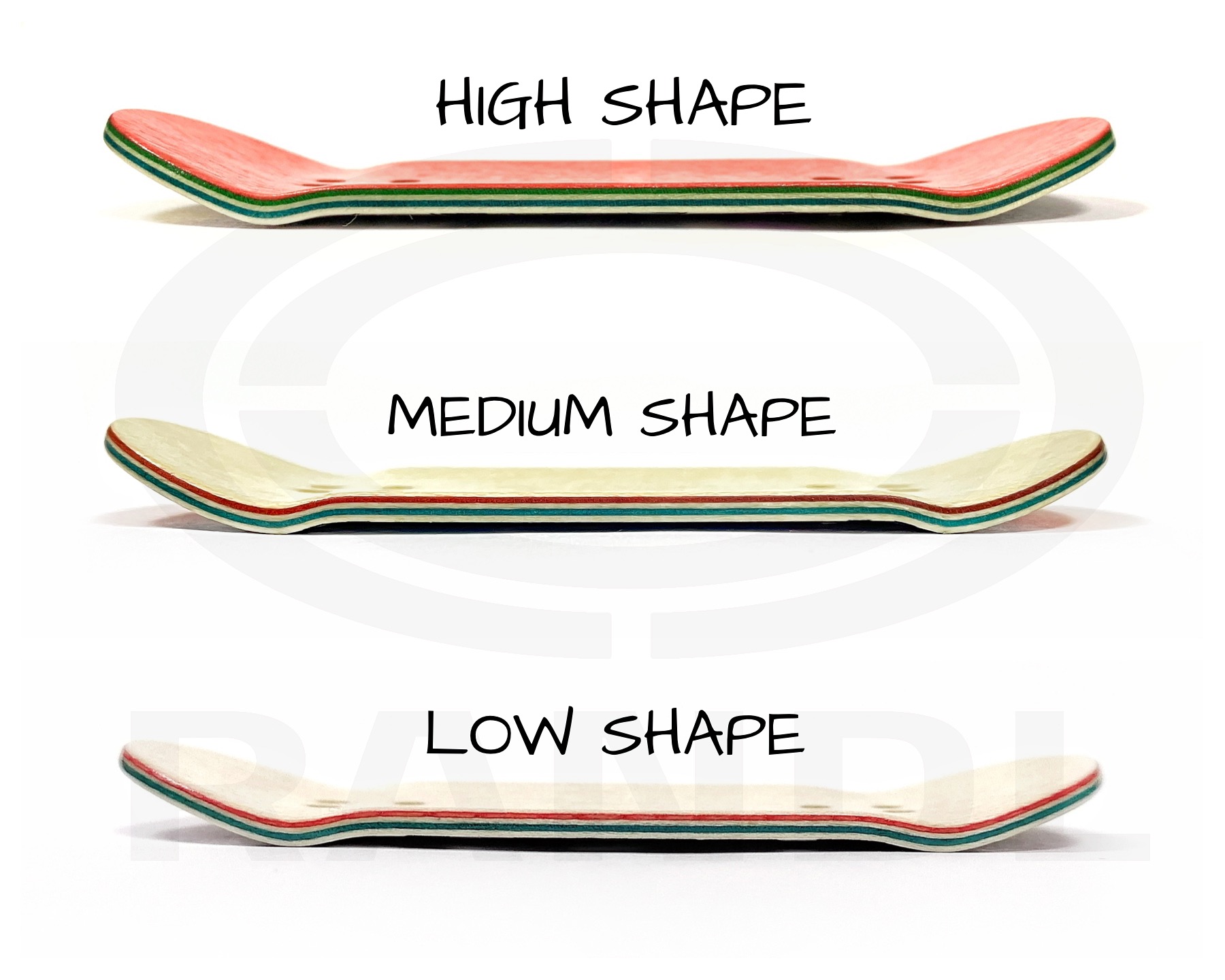 Дека фингерборд RANDL - IGGY BOY PRO MODEL