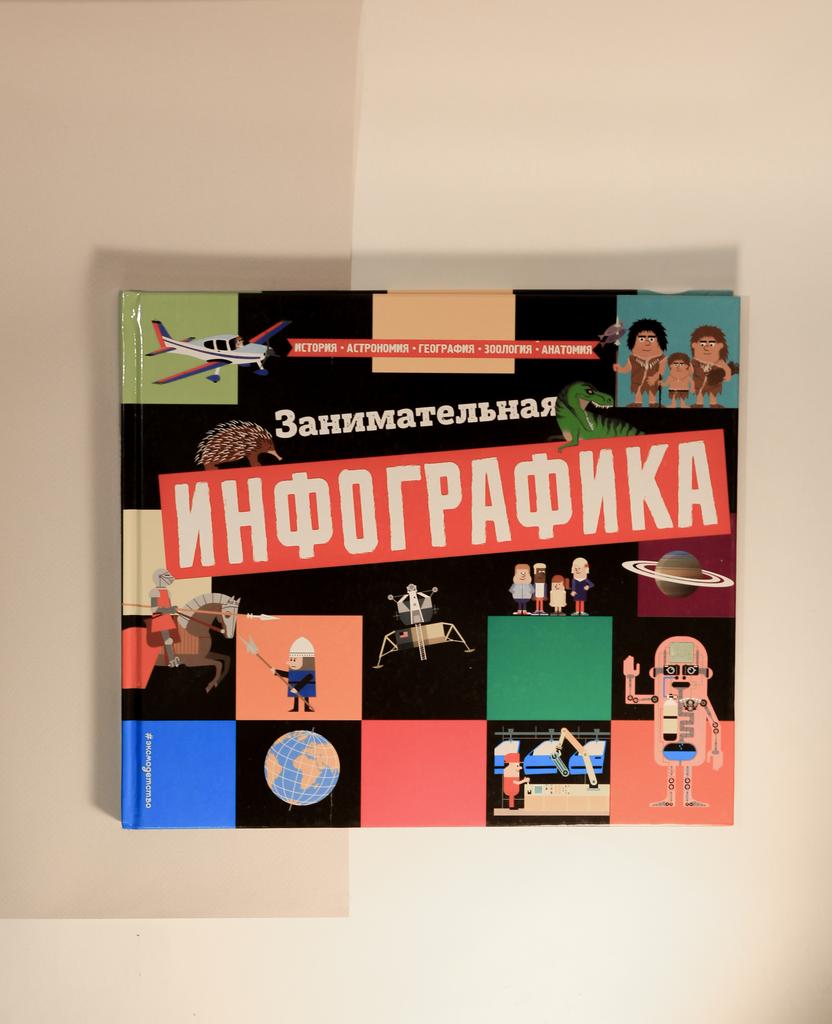 Занимательная инфографика