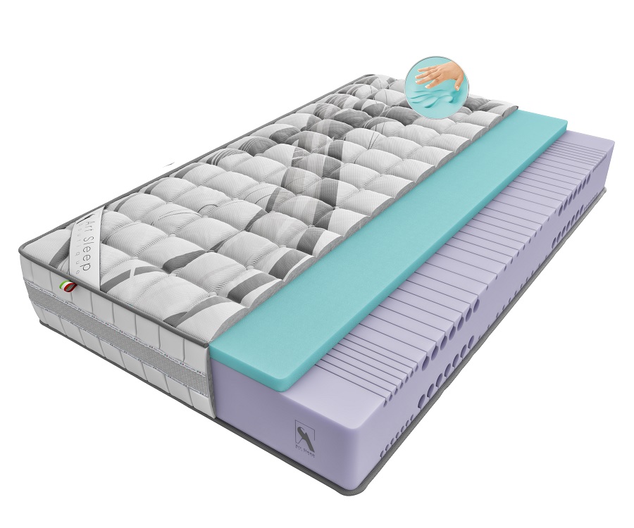 МАТРАС ERTO RELAXE