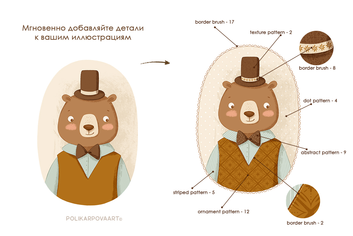 Набор кистей-паттернов "Pattern Brushes" для Procreate