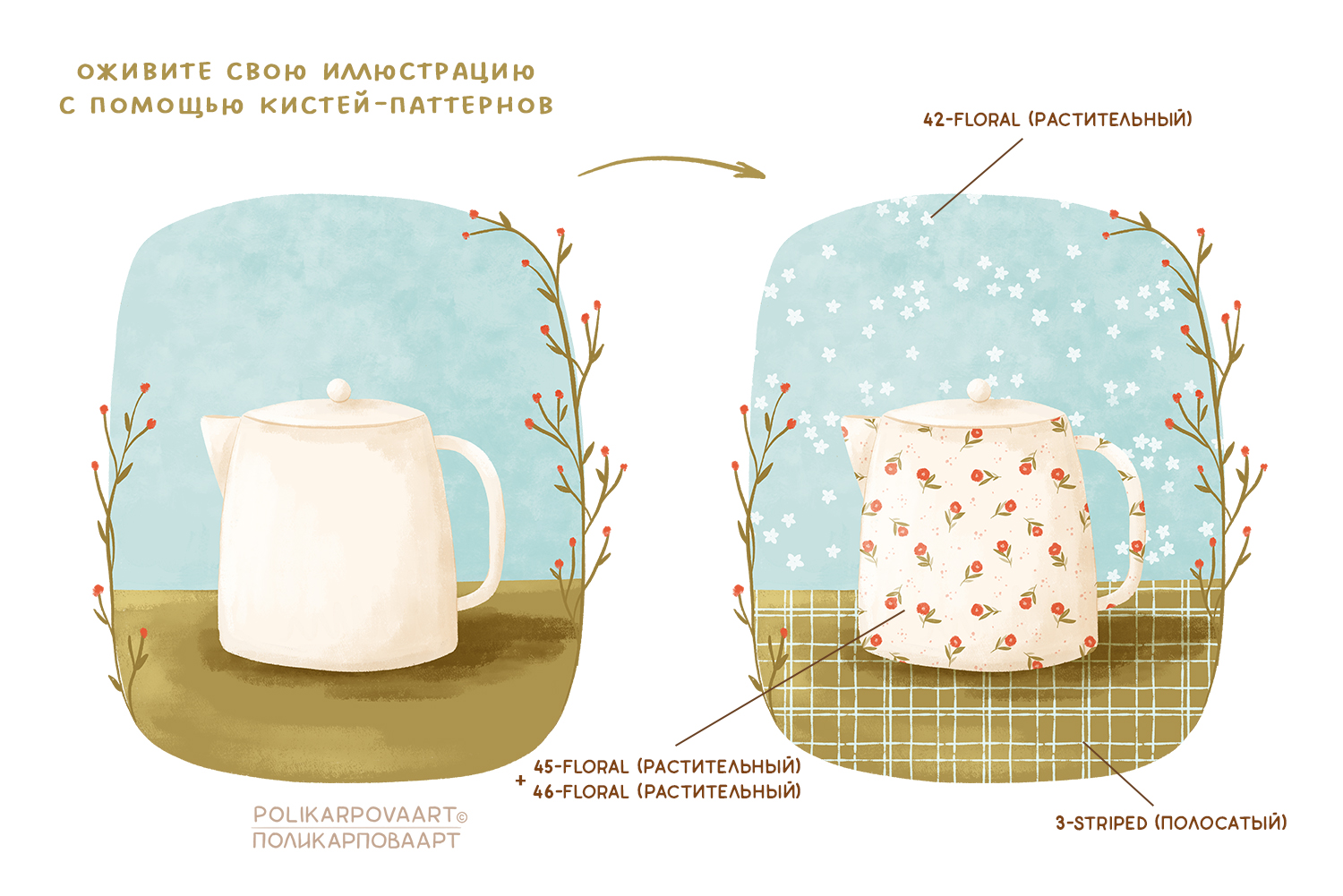 "Набор кистей паттернов 2" / "Set pattern brushes 2" для Procreate