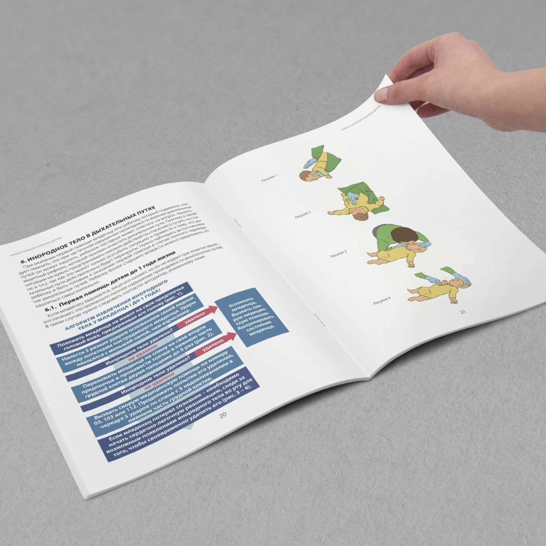 Печатное пособие