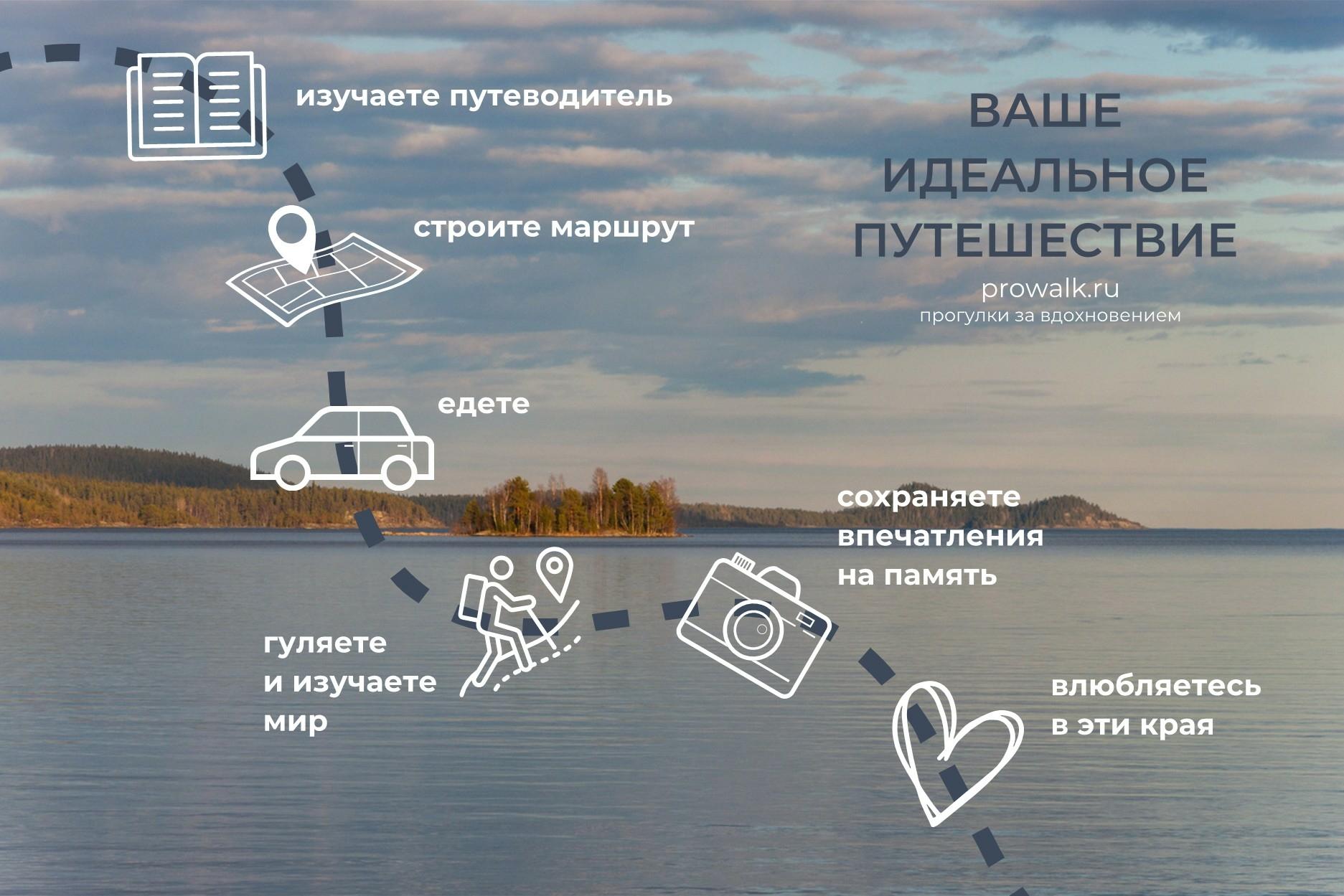 путешествие вокруг Ладоги