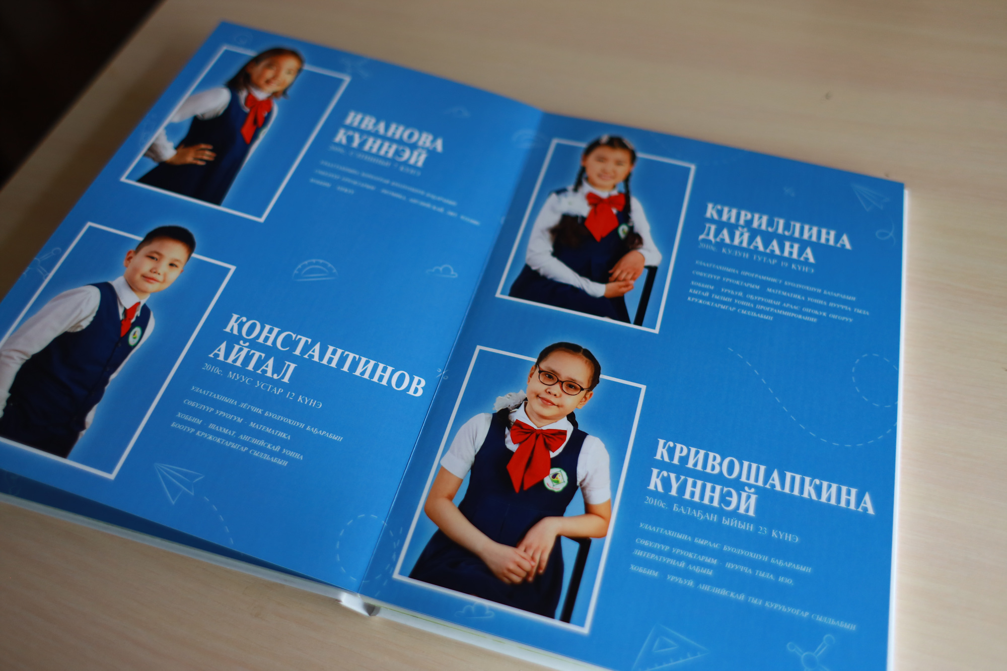 Стандарт альбом для 4 класса