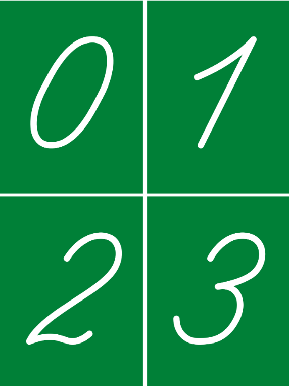 Монтессори-таблички c цифрами 1-9