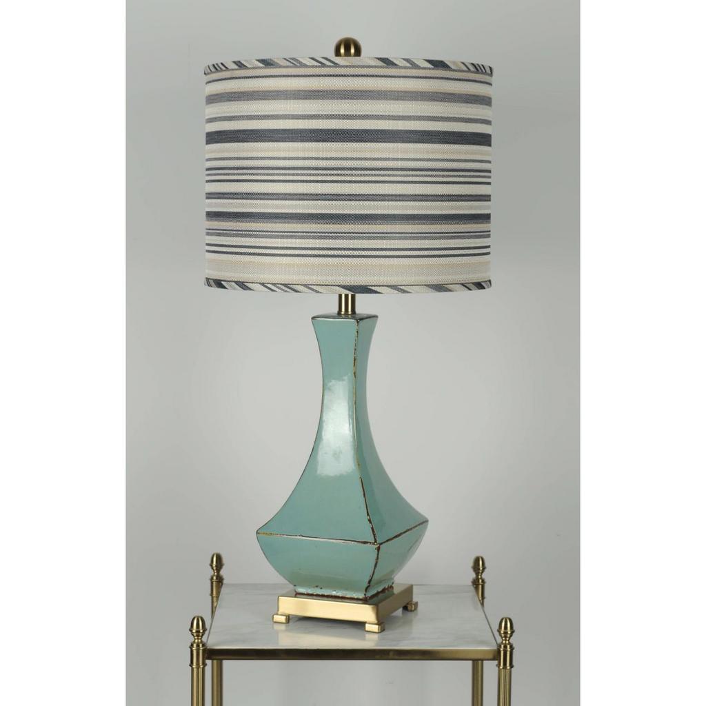 Настольная лампа Tiffany