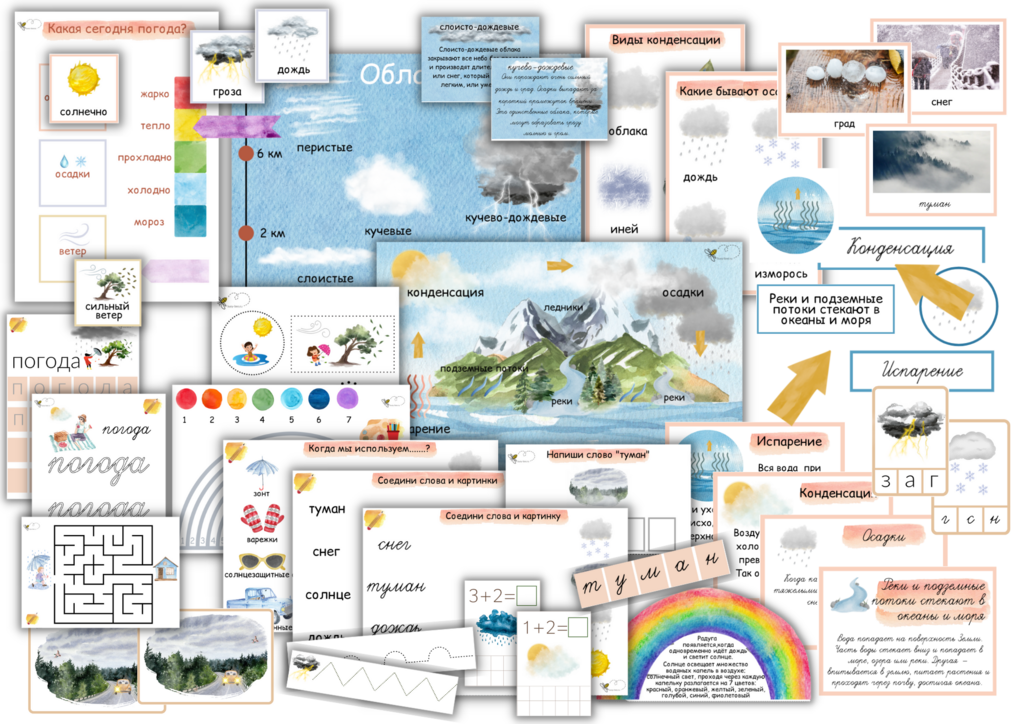 ПРОЕКТ "ПОГОДА"