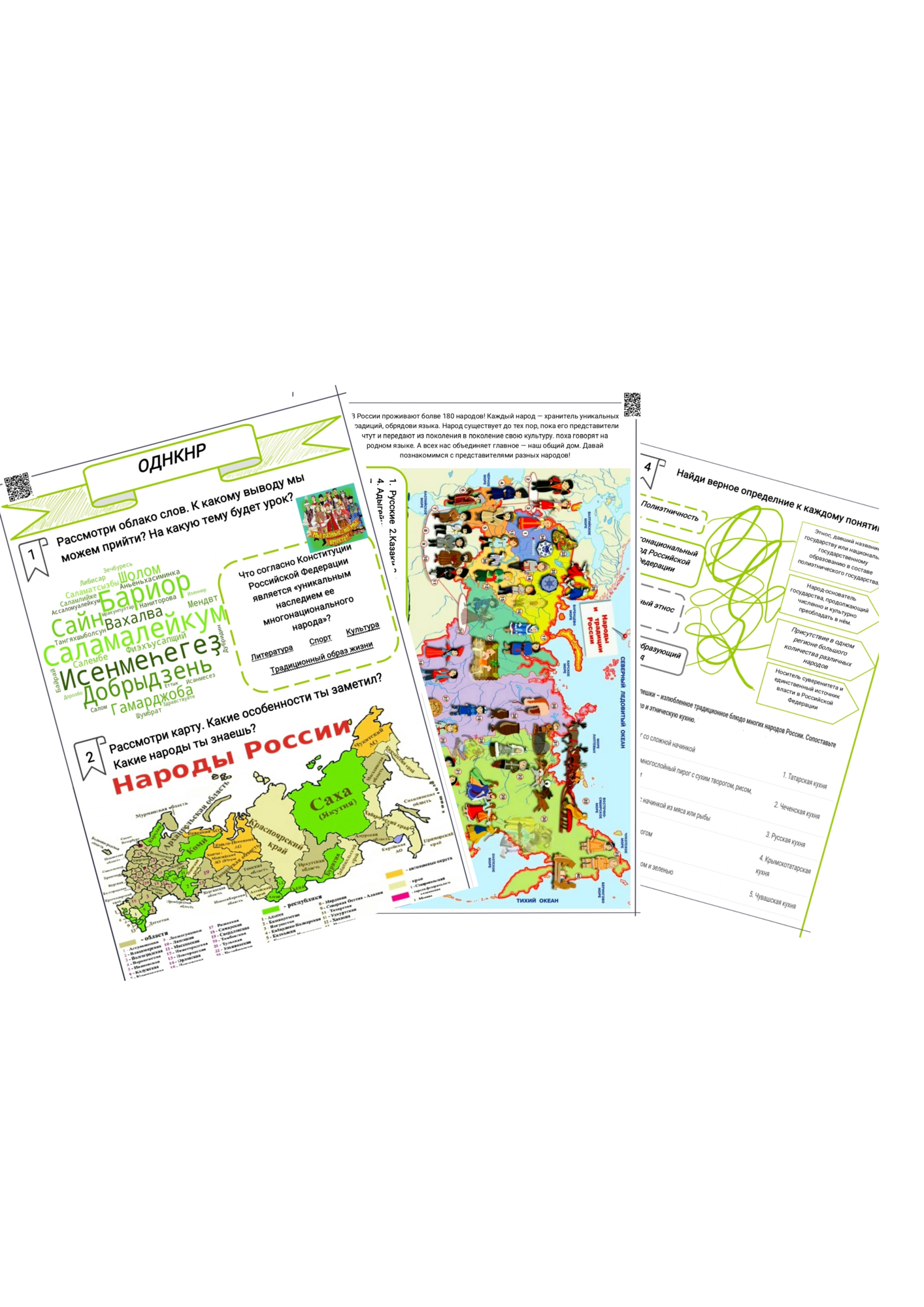 Регионы России: культурное многообразие