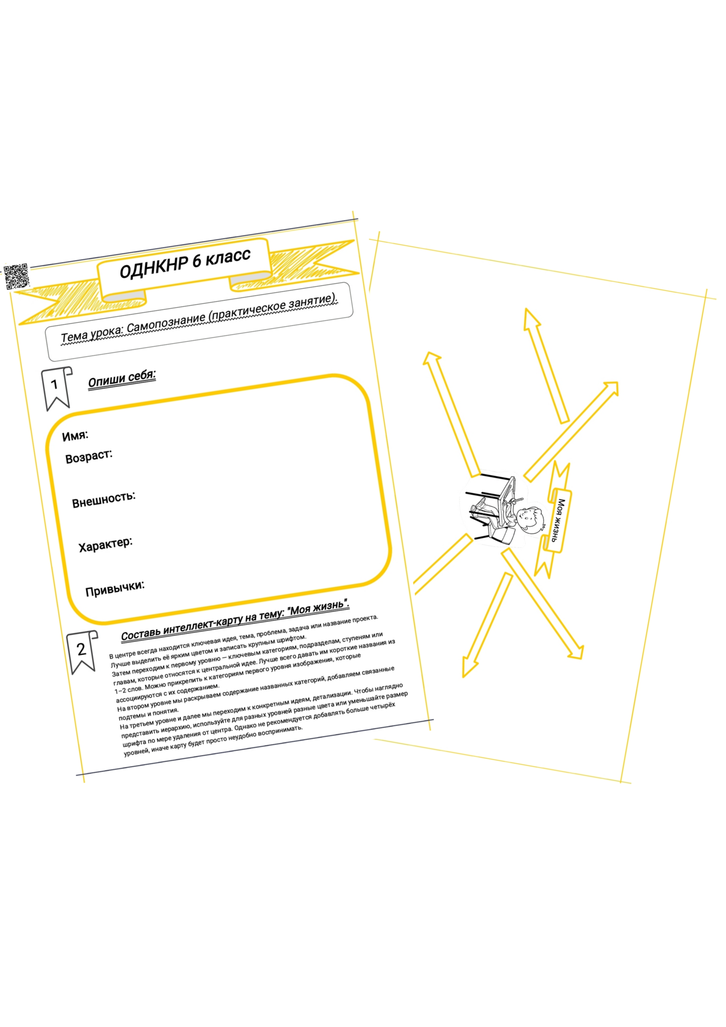 Самопознание (практическое занятие)