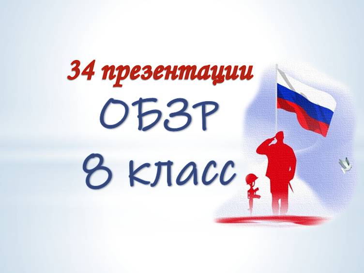 Комплект презентаций для 8 класса по ОБЗР