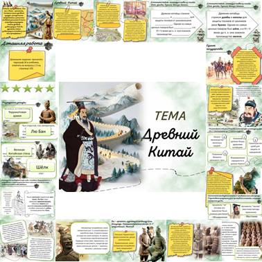 История 5 класс. Урок 25. Презентация. Древний Китай.