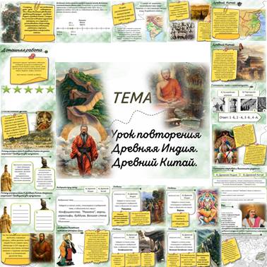 История 5 класс. Урок 27. Презентация. Повторение Древняя Индия. Древний Китай