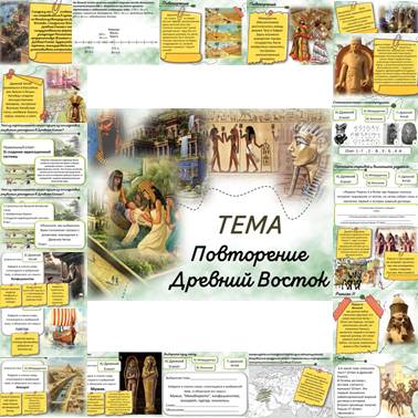 История 5 класс. Урок 28. Презентация. Повторение Древний Восток