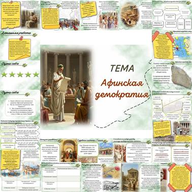 История 5 класс. Презентация. Урок 38.Афинская демократия