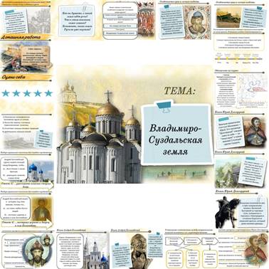 История 6 класс. Презентация. Урок 45. Владимиро-Суздальская земля