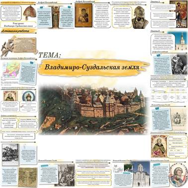 История 6 класс. Презентация.  Урок 46. (Часть 2.) Владимиро-Суздальская земля