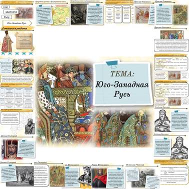 История 6 класс. Презентация. Урок 49. Юго-Западная Русь