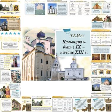 История 6 класс. Презентация. Урок 51. Культура и быт в IX – начале XIII в.