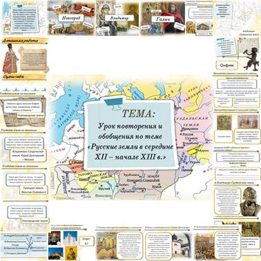 История 6 класс. Презентация. Урок 53. Урок повторения и обобщения по теме «Русские земли в середине XII – начале XI