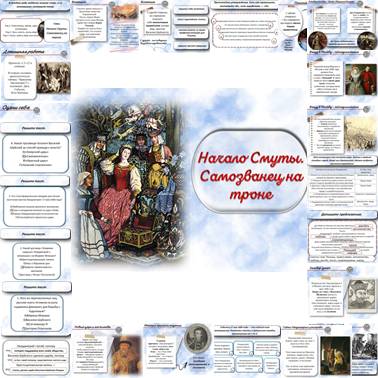 История 7 класс. Урок 52. Презентация. Урок 2. Начало Смуты. Самозванец на троне.