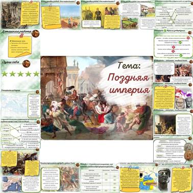 История 5 класс. Презентация. Урок 66. Поздняя империя.