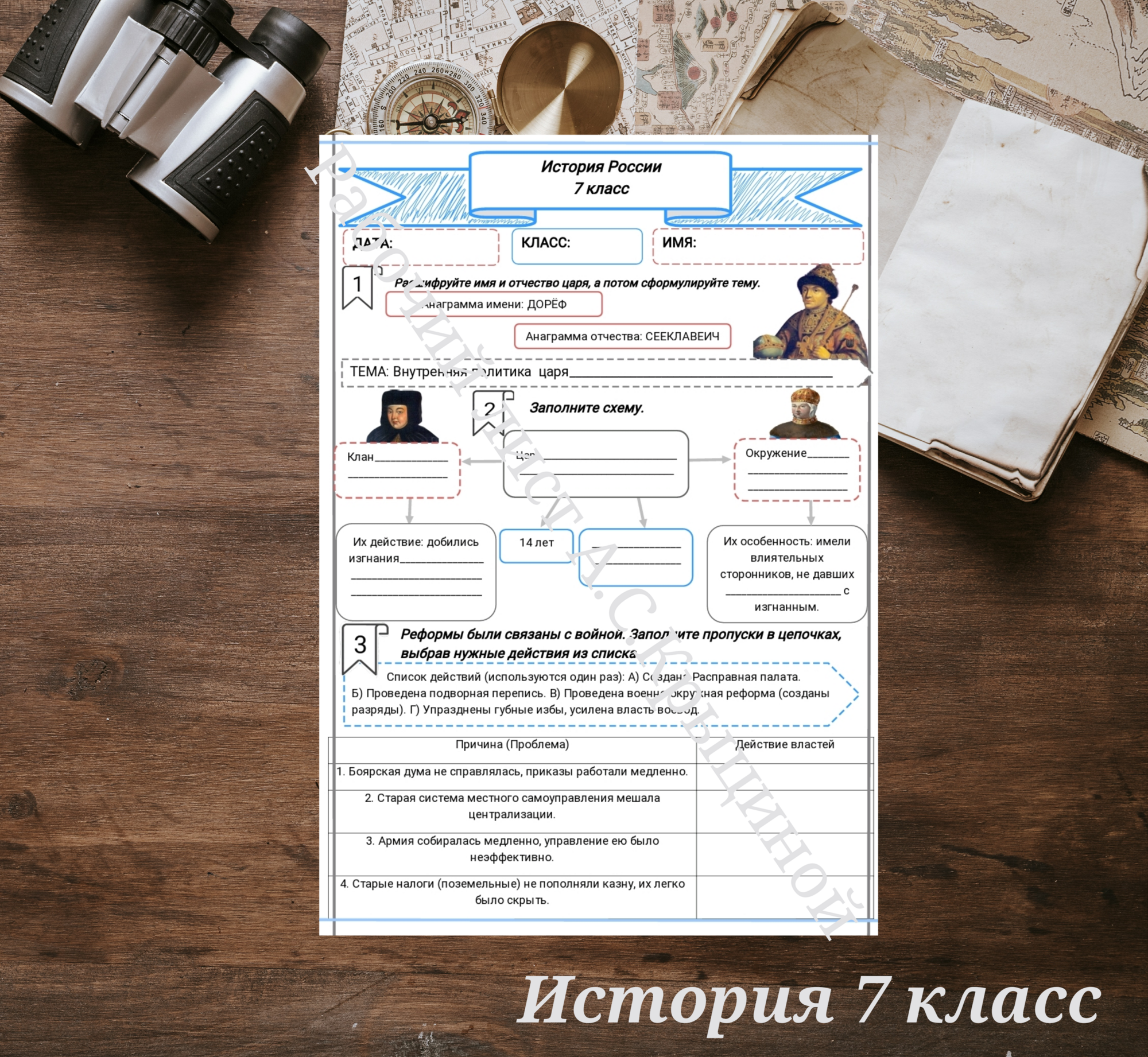 История 7 класс. Урок 78. Внутренняя политика царя Фёдора Алексеевича.