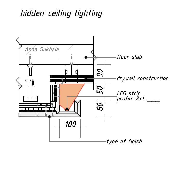 hidden ceiling lighting