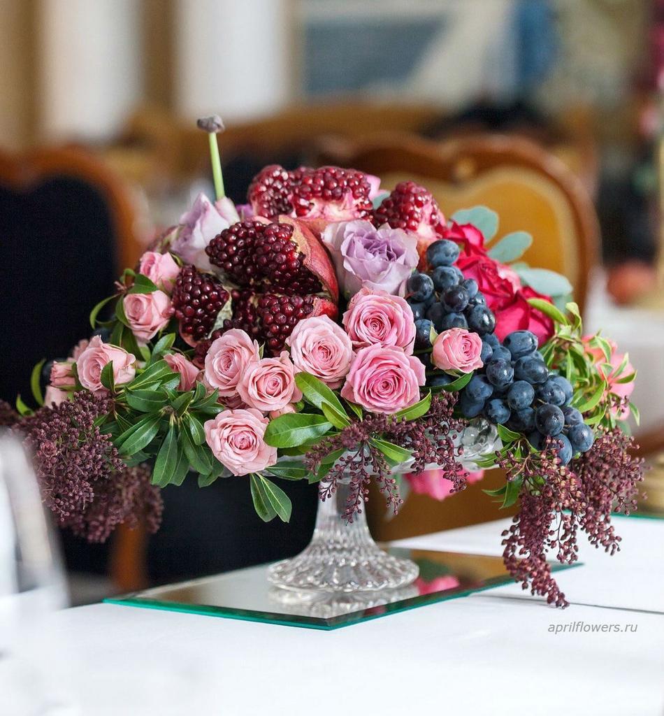 Композиция "Яркие эмоции"