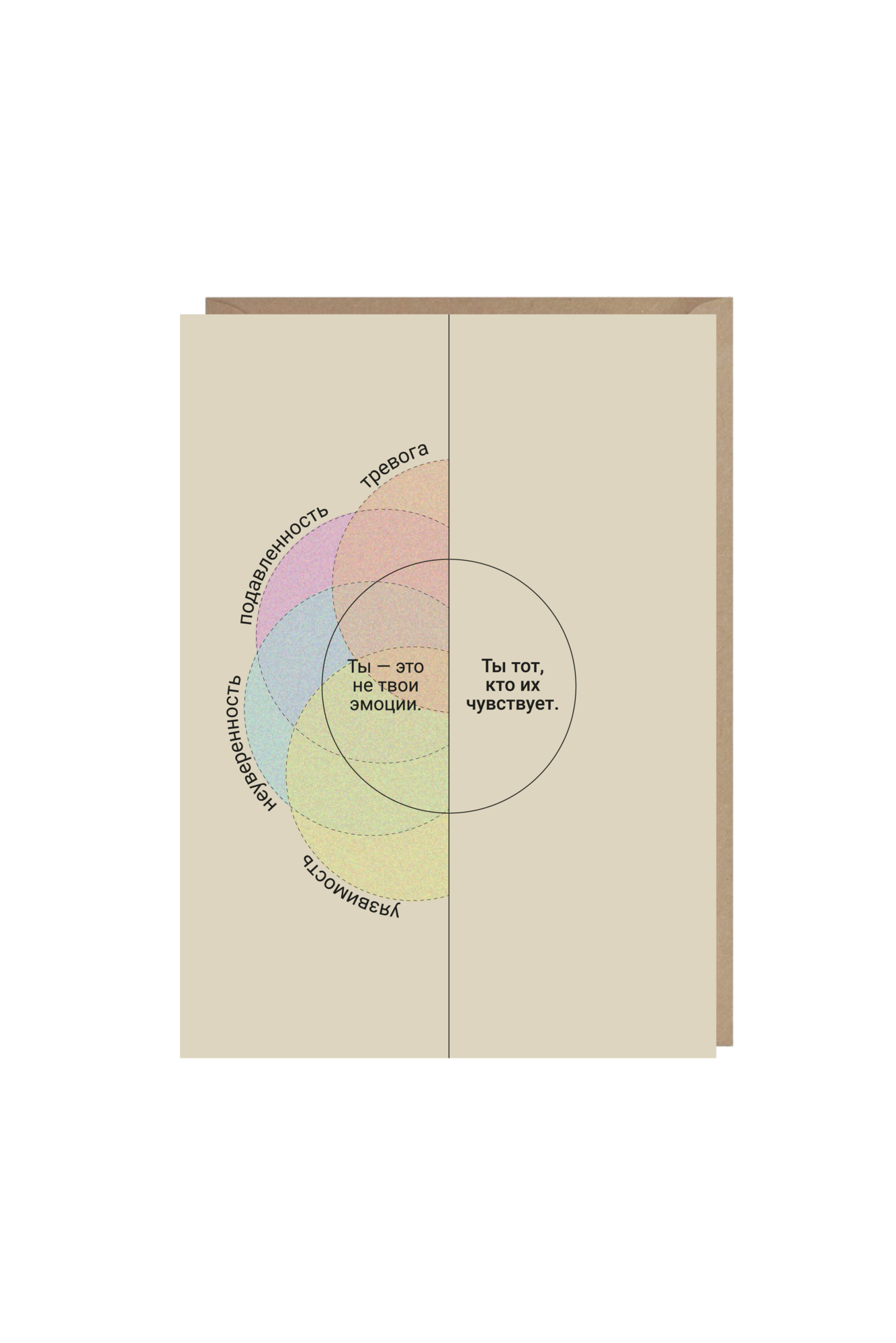 открытка "ты — это не твои эмоции"