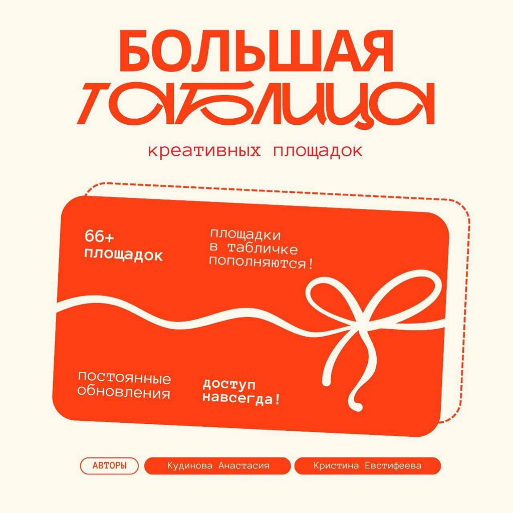 База маркетплейсов для дизайнеров