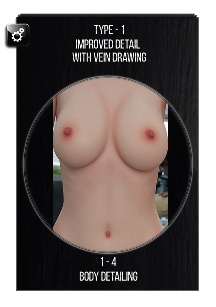 Additional detailing of the whole body