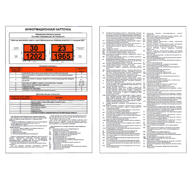 Информационная карточка ДОПОГ