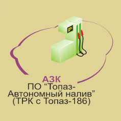 ПО "Топаз-Автономный налив"  Базовая часть (одна точка обслуживания одного миникомпьютера)