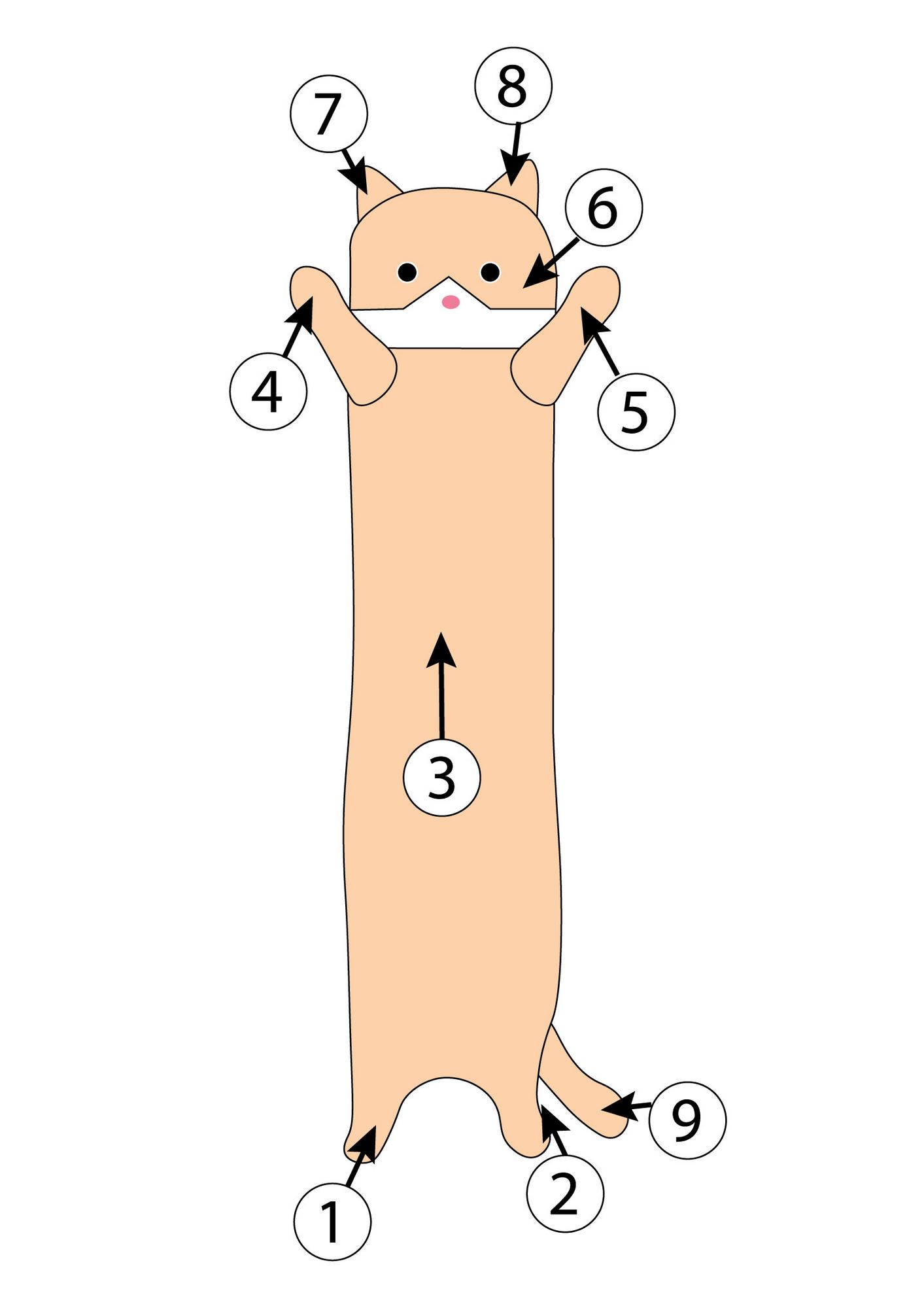 Мастер-класс "Кот-батон"