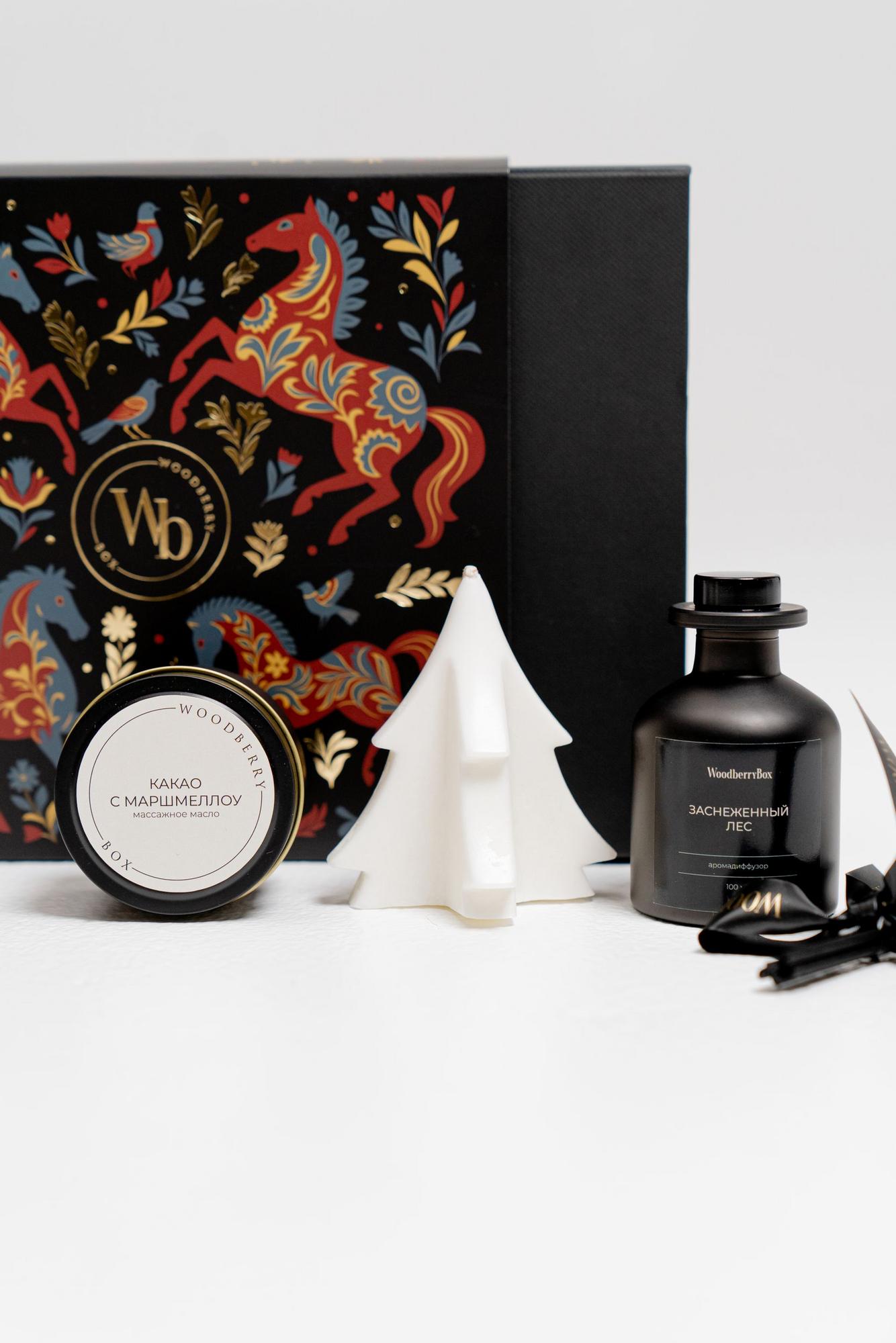 НАБОР ЕЛОЧКА