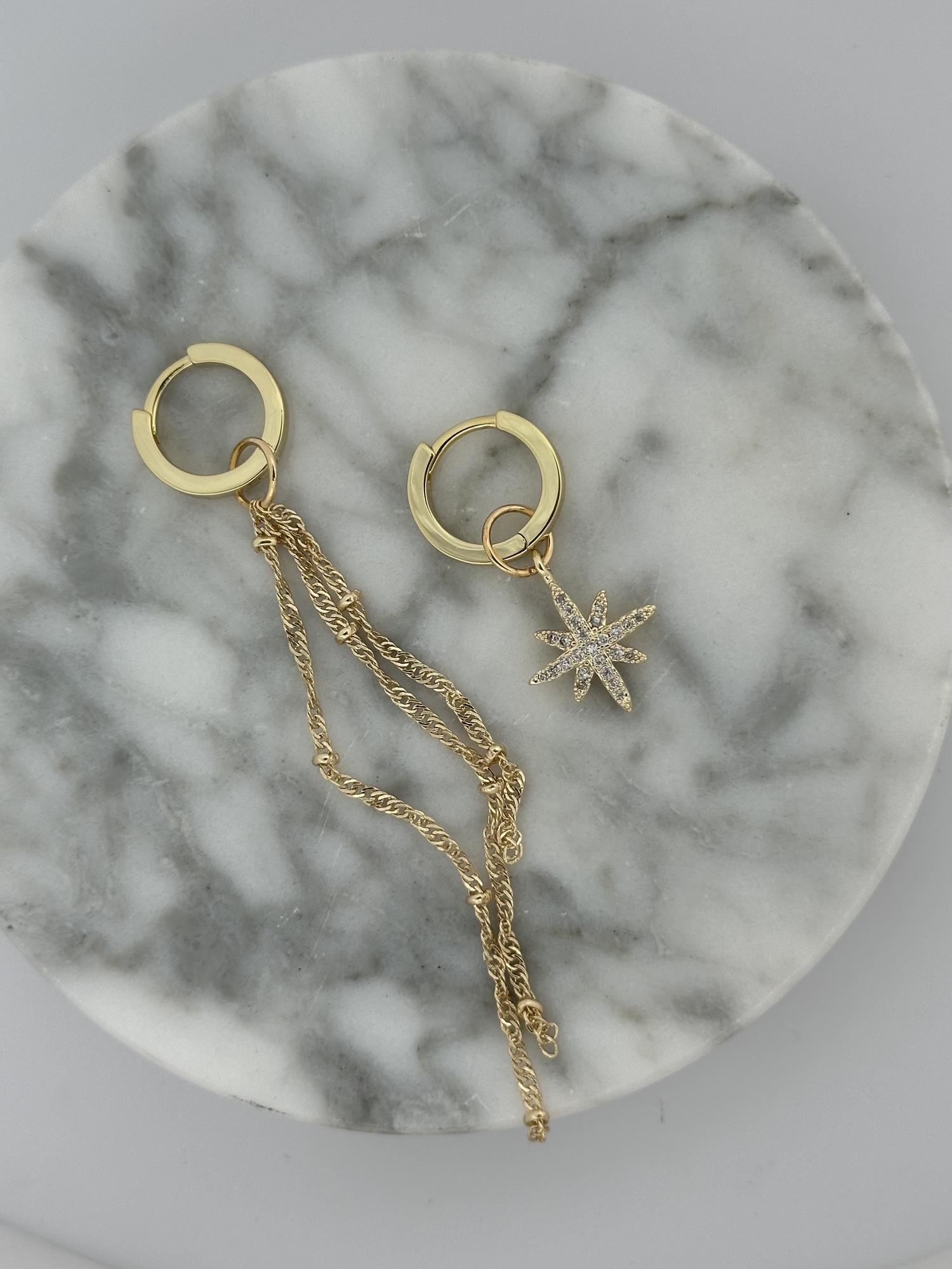 Серьги базовые  конго мини прямые