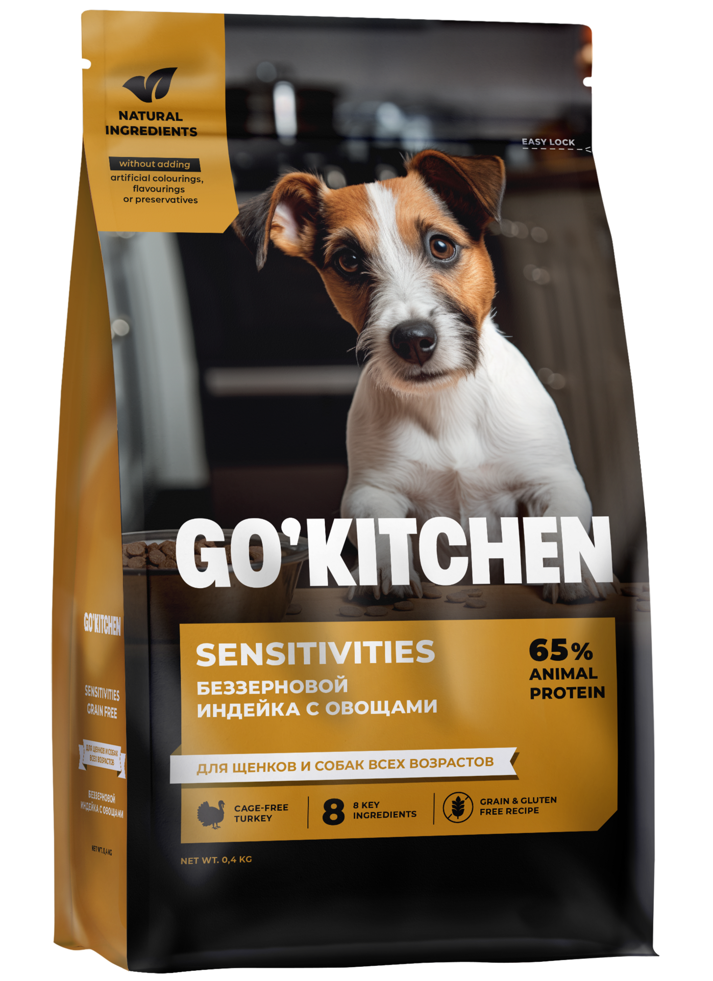 SENSITIVITIES Turkey