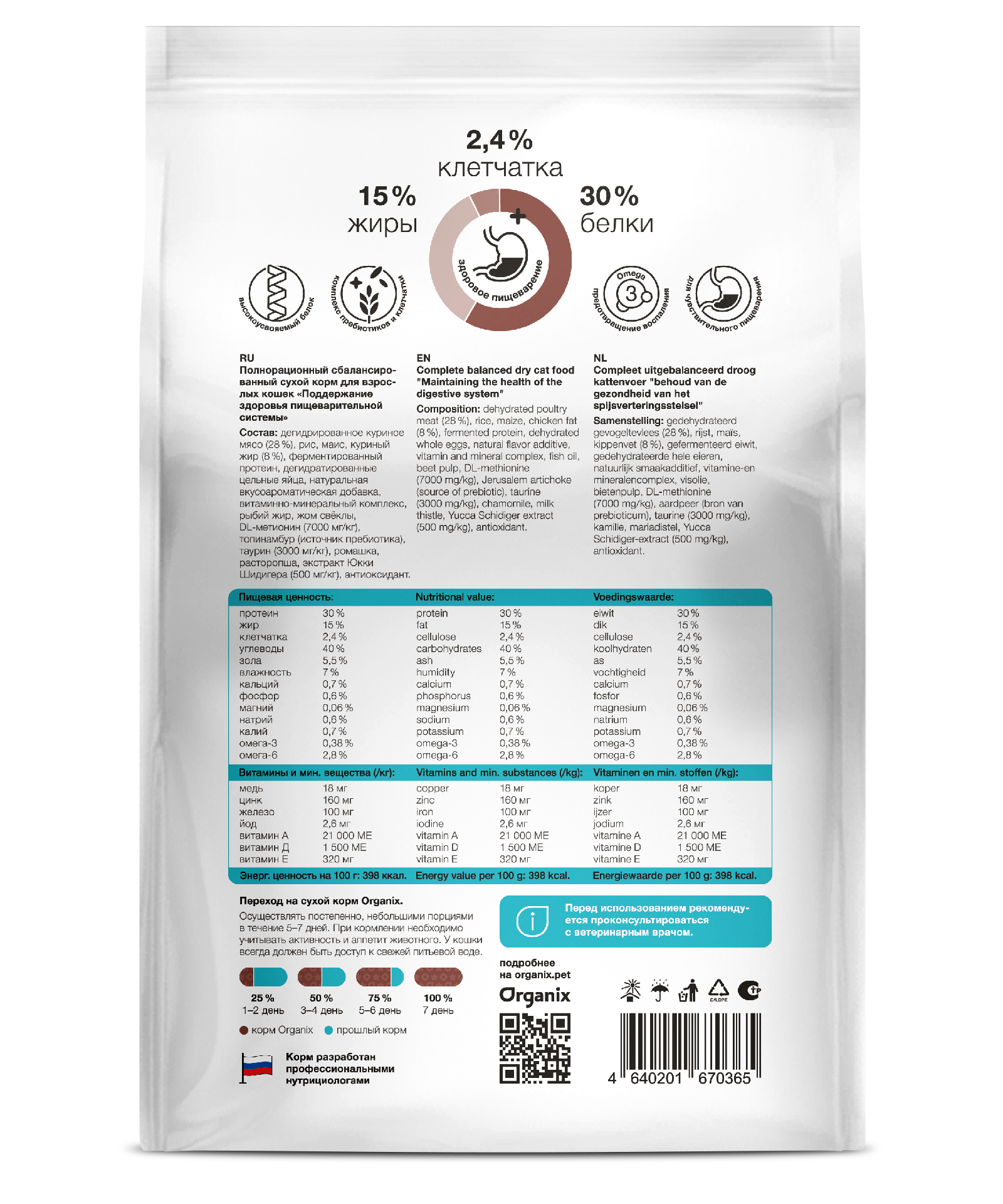 Gastrointestinal сухой корм для кошек "Поддержание здоровья пищеварительной системы"