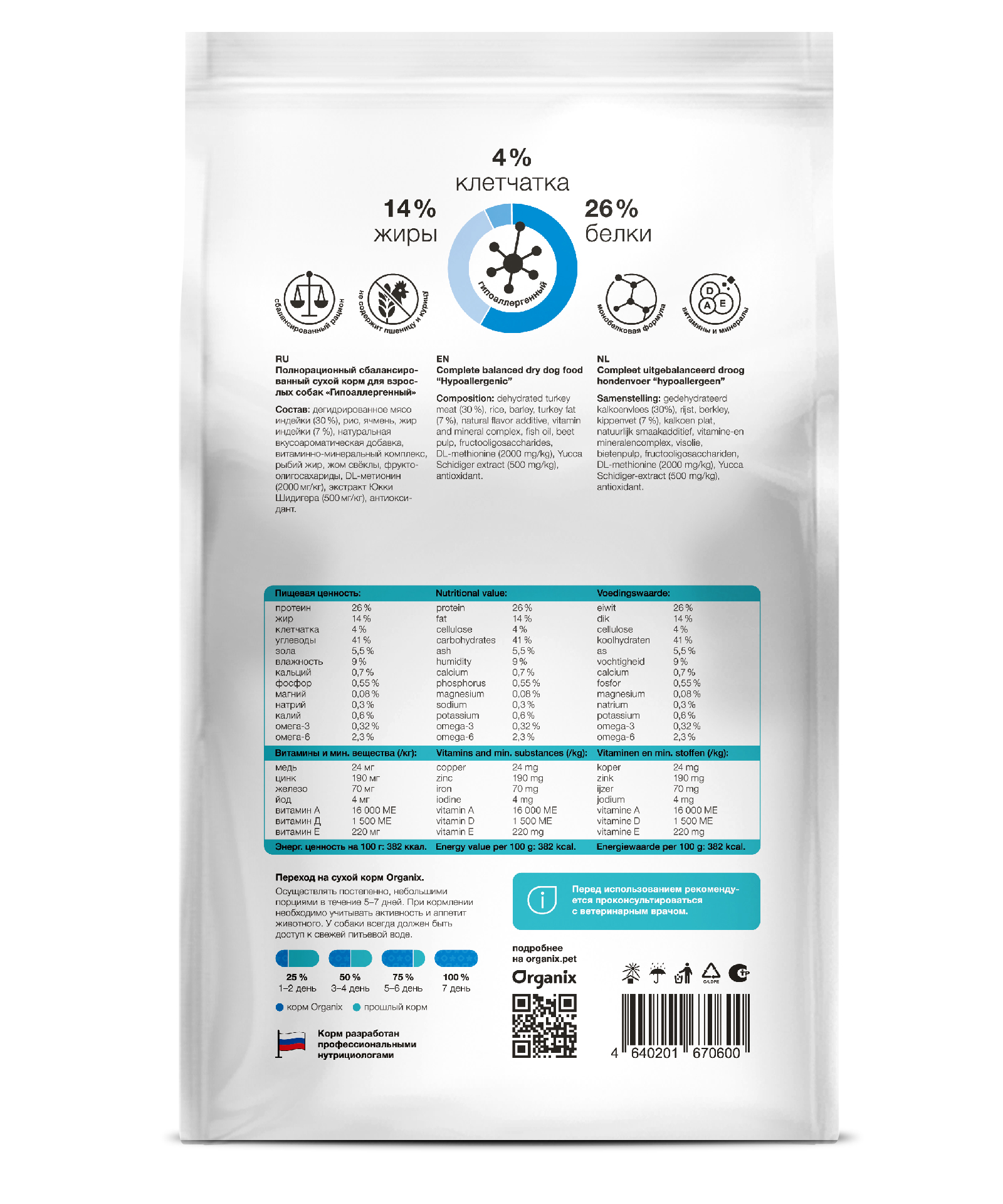 Hypoallergenic сухой корм для собак "Гипоаллергенный"