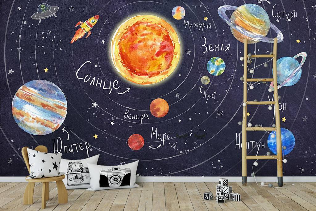 Обои "Солнечная система"