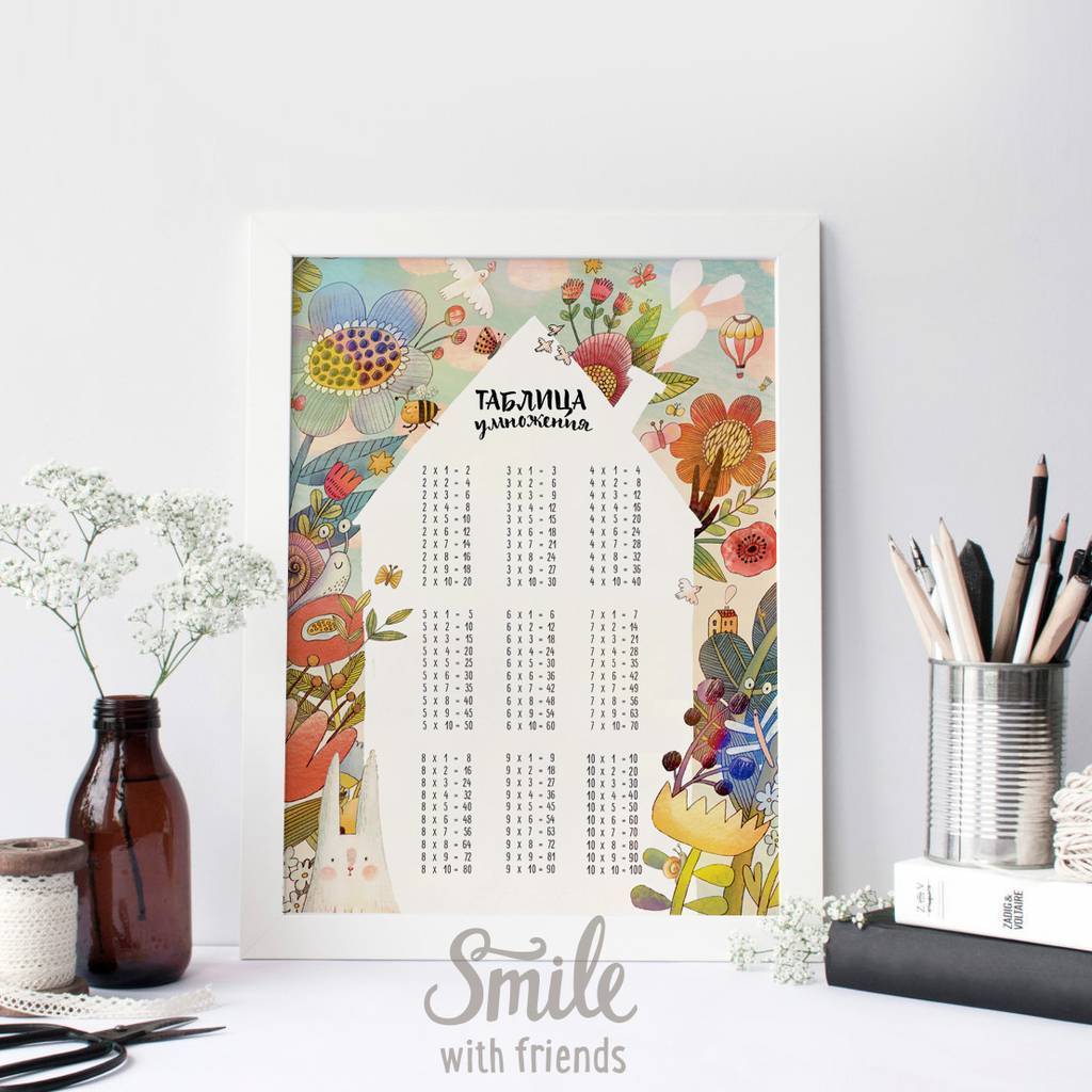 Постер "Таблица умножения Дом"