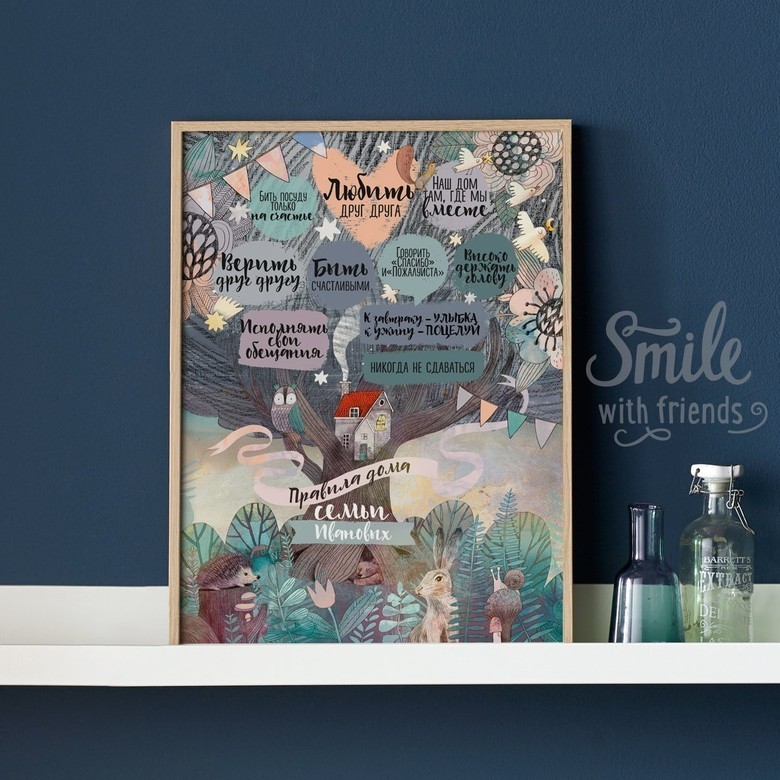 Постер "Правила дома" именной семейный