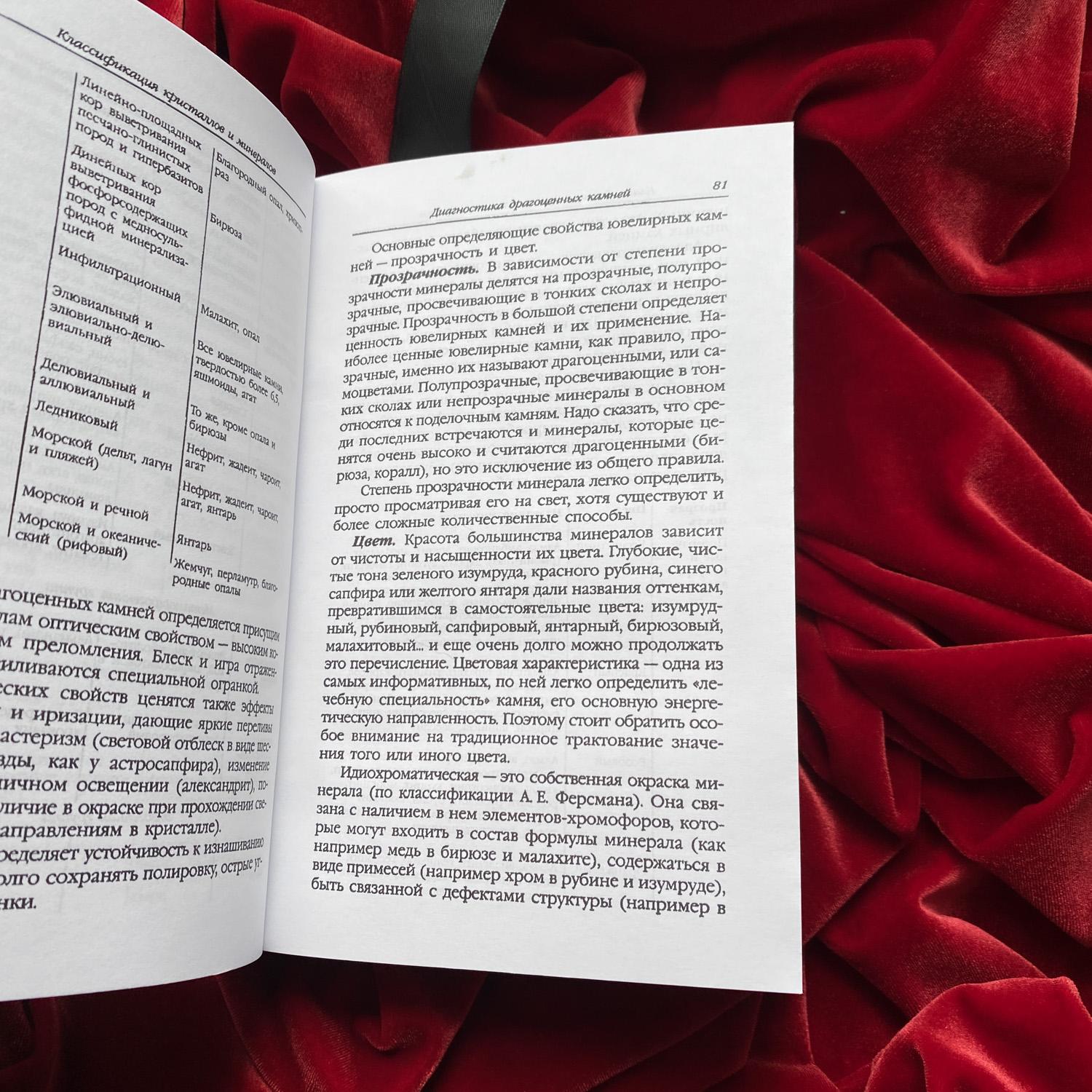 Тайная магия камней и кристаллов. Астрологический справочник | Катерина Фенлар (издание в крафт-обложке)
