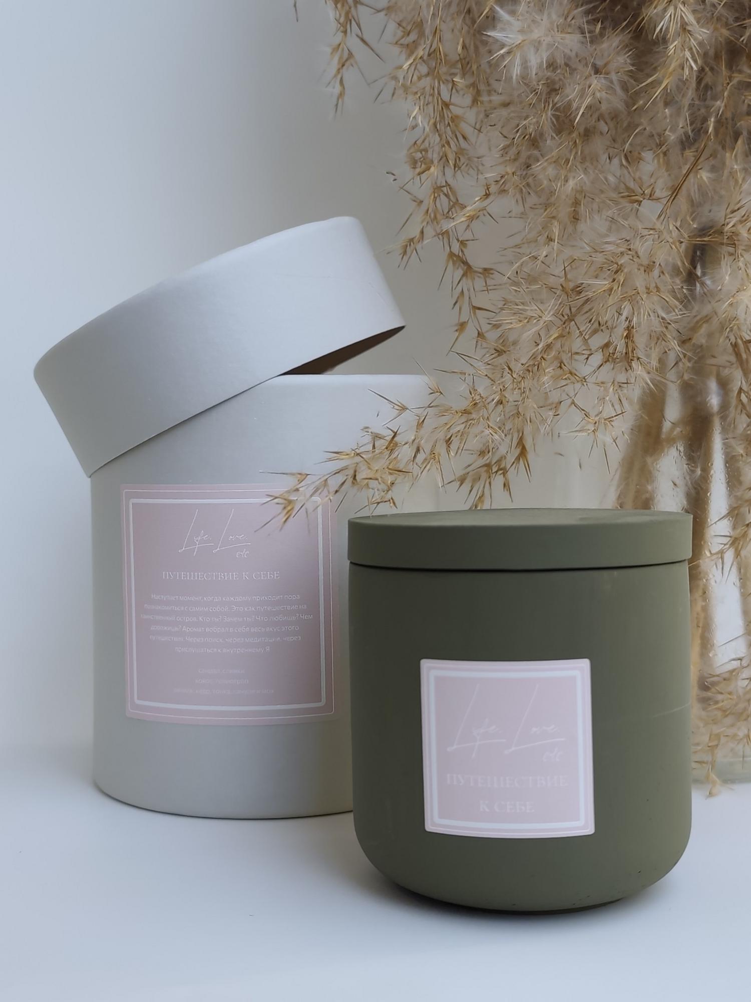 ПУТЕШЕСТВИЕ К СЕБЕ