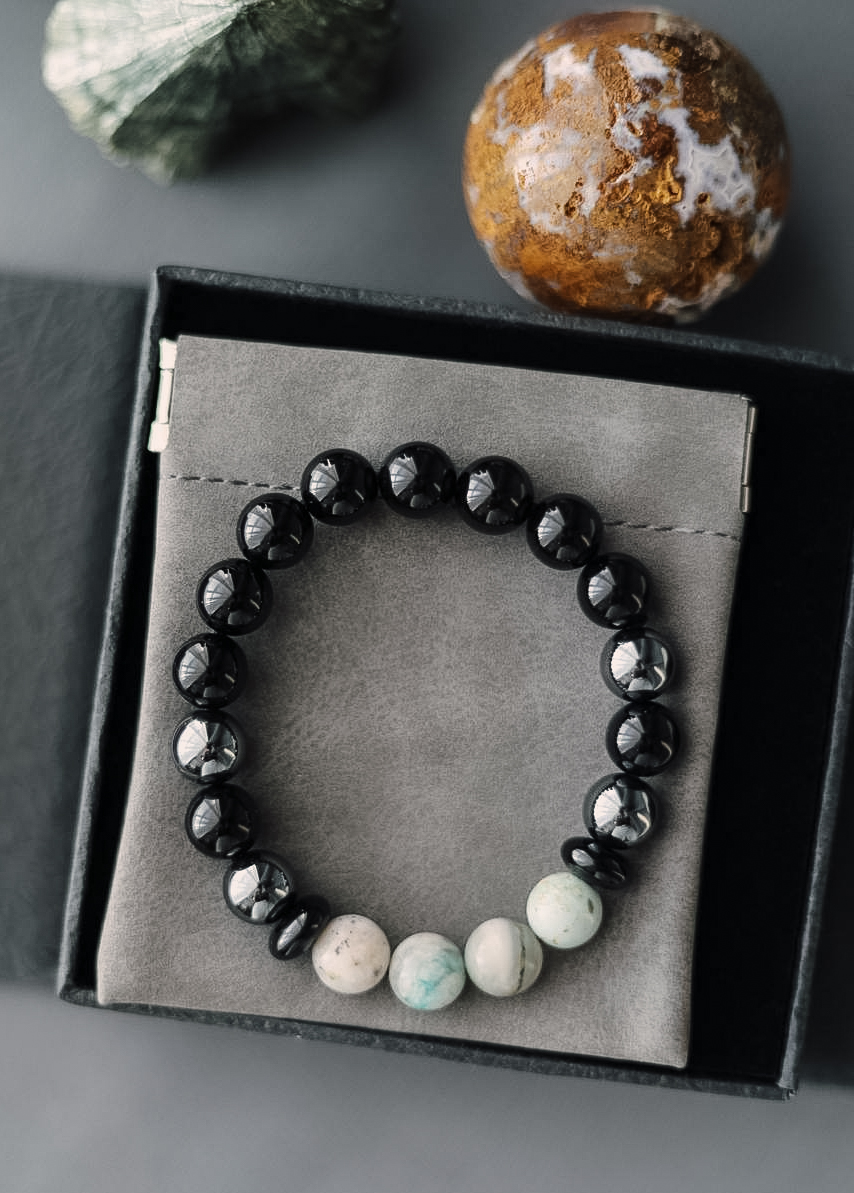 Внутренний периметр