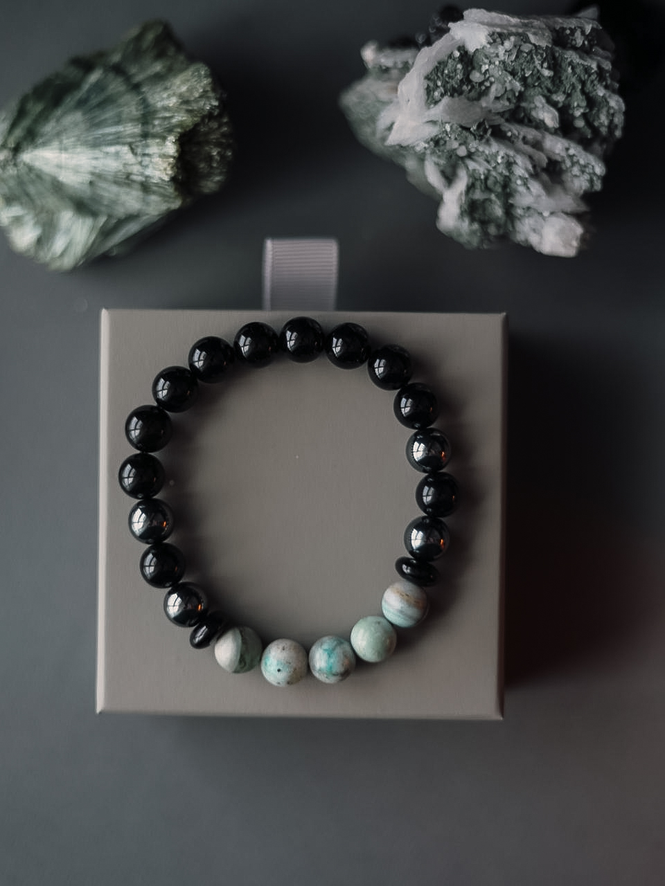 Внутренний периметр