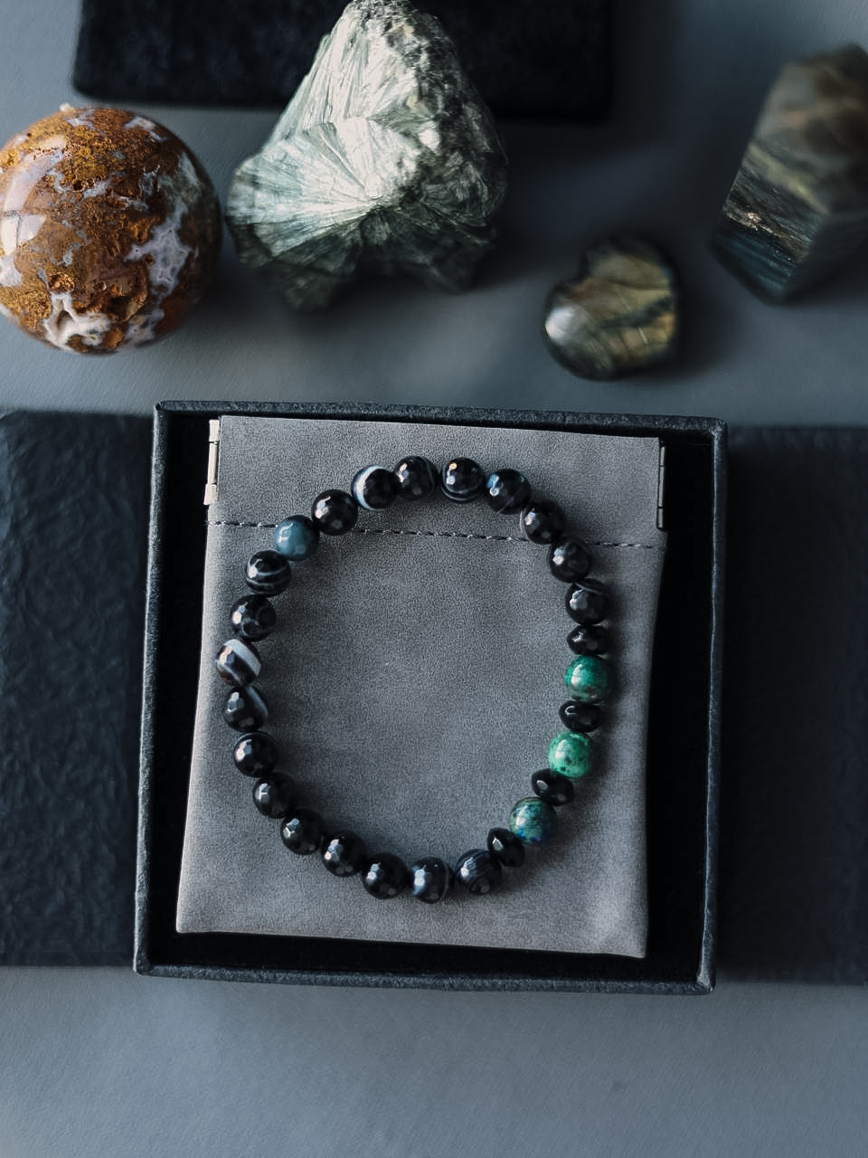 Глубинный Поток