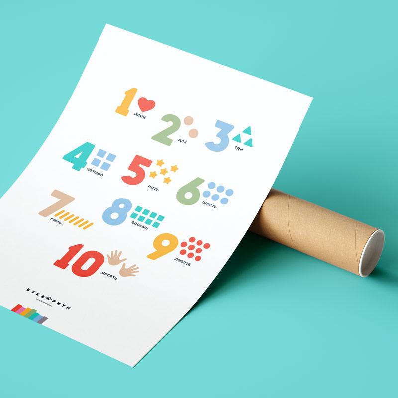 Постер БУКВАРИУМ с цифрами