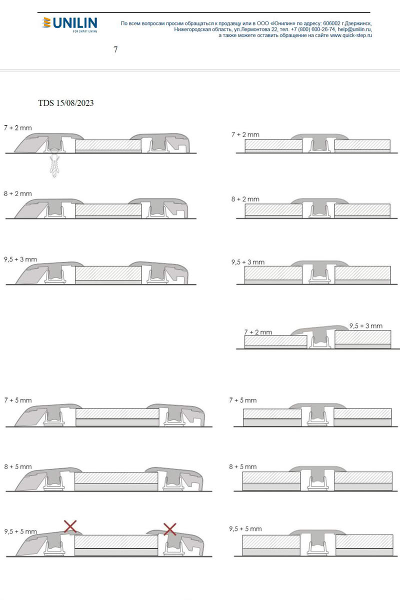 Профиль Quick Step 5-в-1 Incizo QSINCP (артикул ламината)