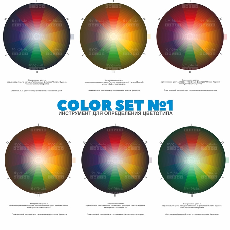НАБОР: цветовые круги по методу оттеночных фильтров Натали Юдиной  color set #1